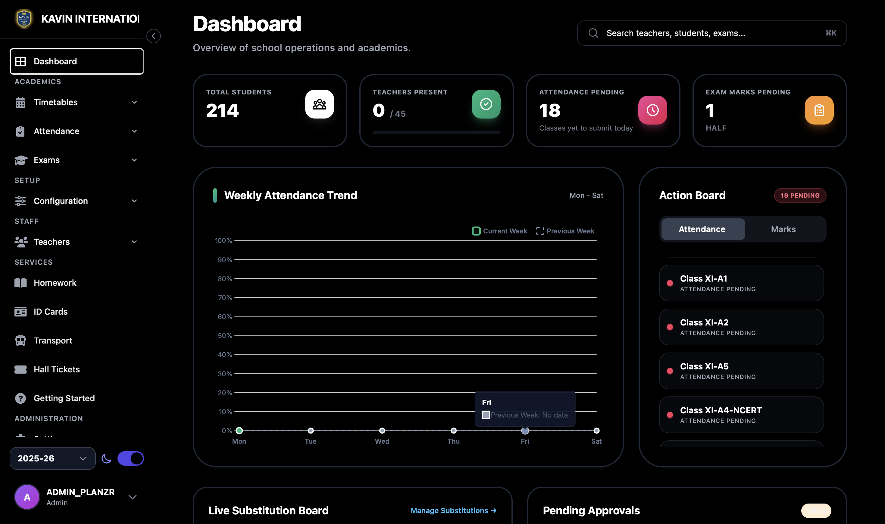 Planzr Web Portal Dashboard