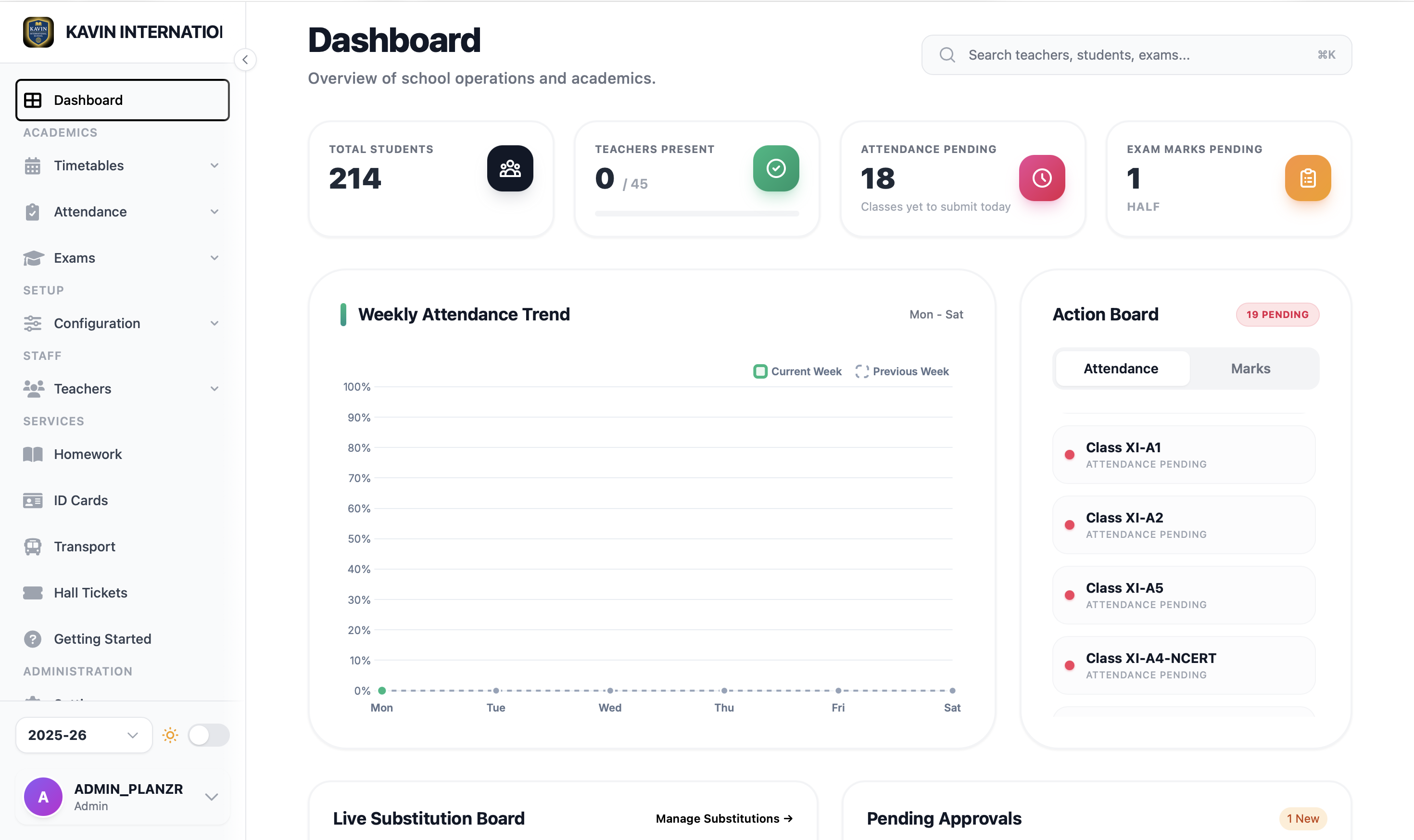Planzr Web Portal Dashboard